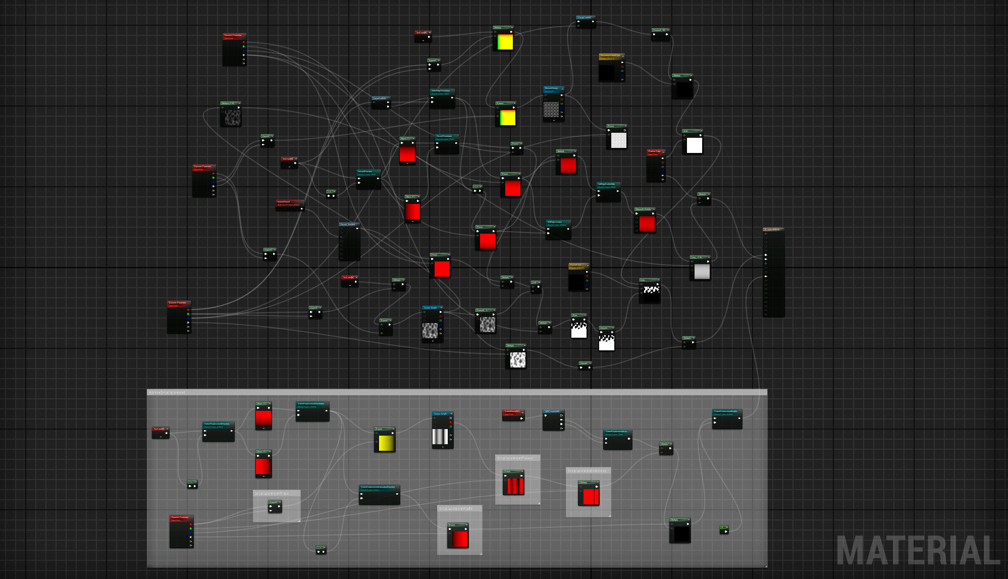 Portal Material